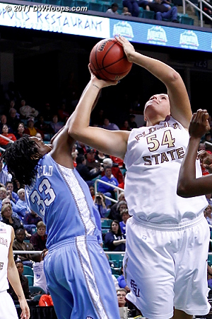 DWHoops Photo  