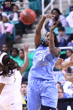 DWHoops Photo  