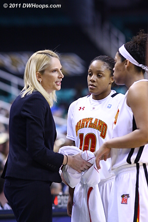 Coach Frese with some words  - MD Players: #10 Anjale Barrett 