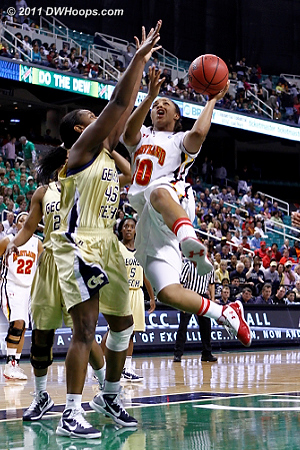 DWHoops Photo  