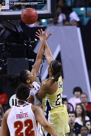 DWHoops Photo  