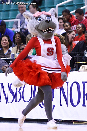 NC State mascot Ms. Wuf  