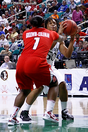 Reach-in  - NCSU Players: #1 Myisha Goodwin-Coleman - MIA Tags: #50 Maria Brown 