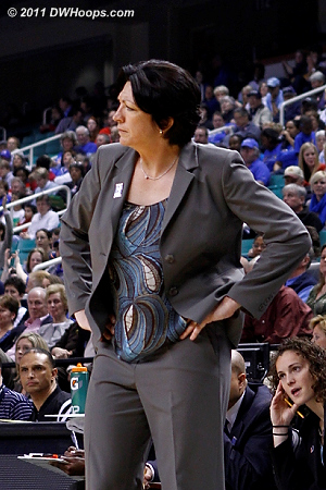 Miami Head Coach Katie Meier baffled  