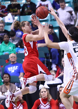 The NC State comeback begins  - NCSU Players: #23 Marissa Kastanek 