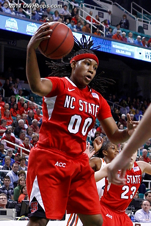 DWHoops Photo  - NCSU Players: #00 Amber White 