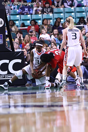 State still scrapping  - NCSU Players: #22 Bonae Holston - MIA Tags: #34 Sylvia Bullock 