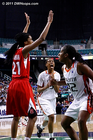 And one for Johnson  - NCSU Players: #21 Brittany Strachan - MIA Tags: #42 Shenise Johnson, #23 Shanel Williams 