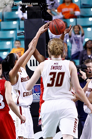Doherty fouls Strachan with 14 ticks left  - BC Players: #21 Kristen Doherty - NCSU Tags: #21 Brittany Strachan 
