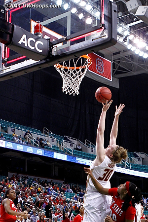 It's too late for BC - NC State gets the win and a date with Miami Friday night  - BC Players: #30 Carolyn Swords - NCSU Tags: #00 Amber White 