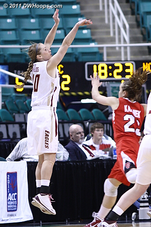 DWHoops Photo  - BC Players: #10 Kerri Shields 