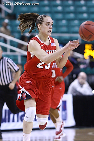 DWHoops Photo  - NCSU Players: #23 Marissa Kastanek 
