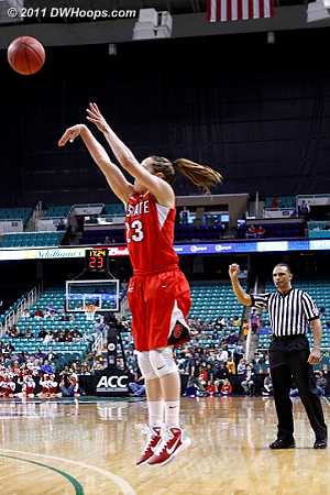 DWHoops Photo  - NCSU Players: #23 Marissa Kastanek 