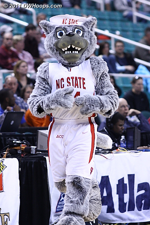 NC State's Mr. Wuf  