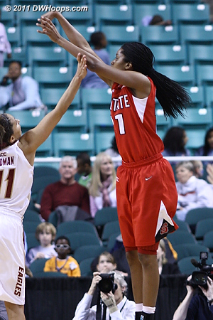 Another trey from Strachan  - NCSU Players: #21 Brittany Strachan 