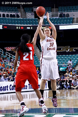 In her range but a miss  - BC Players: #32 Stefanie Murphy 