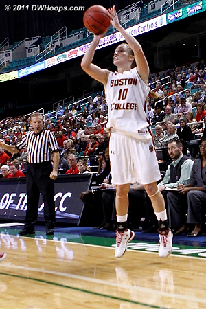No dice -- BC is down two at this point  - BC Players: #10 Kerri Shields 
