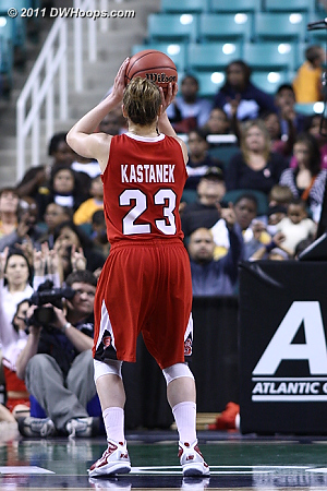 State goes back up by two, under two minutes  - NCSU Players: #23 Marissa Kastanek 