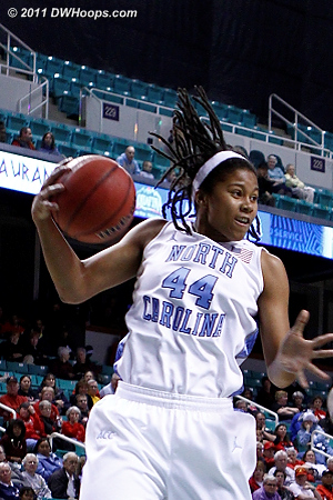 DWHoops Photo  - UNC Players: #44 Tierra Ruffin-Pratt 