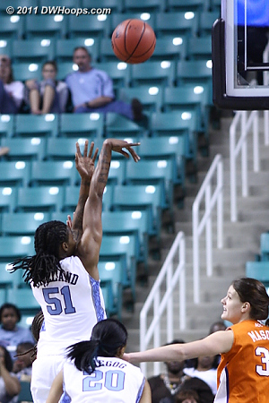 DWHoops Photo  - UNC Players: #51 Jessica Breland 