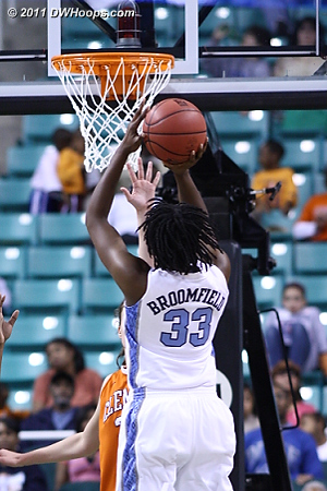 Broomfield hits  - UNC Players: #33 Laura Broomfield 