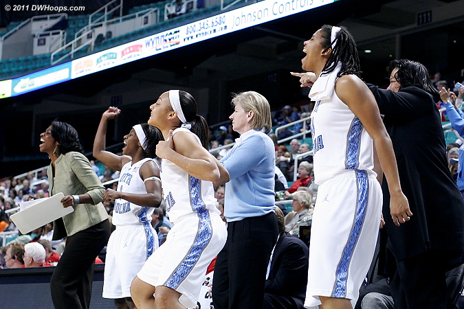 Heels bench cheers a trey from Candace Wood capping their 10-0 run, UNC is up 29-19.  
