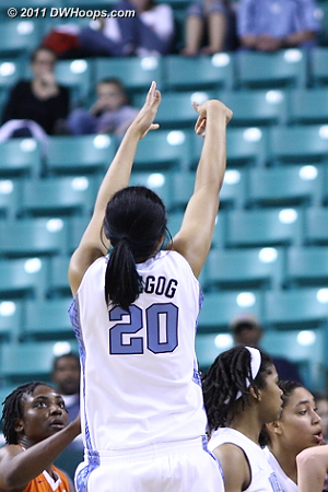 Shegog hits a 12 footer  - UNC Players: #20 Chay Shegog 