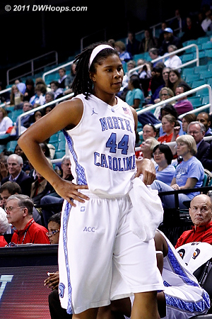 Foul with :41 left in the half  - UNC Players: #44 Tierra Ruffin-Pratt 