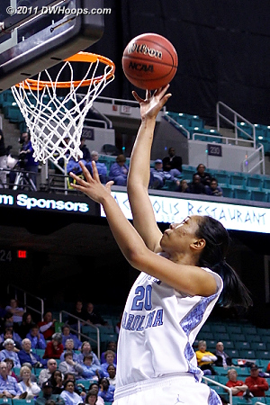 Shegog finishes  - UNC Players: #20 Chay Shegog 