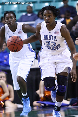 Starting the Heels fast break  - UNC Players: #33 Laura Broomfield 
