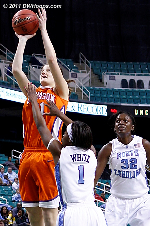 One last hoop for the Tigers  - CLEM Players: #31 Lindsey Mason - UNC Tags: #1 She'la White, #32 Waltiea Rolle 