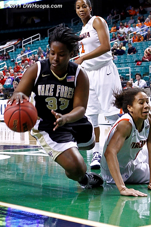 DWHoops Photo  - WF Players: #33 Asia Williams 