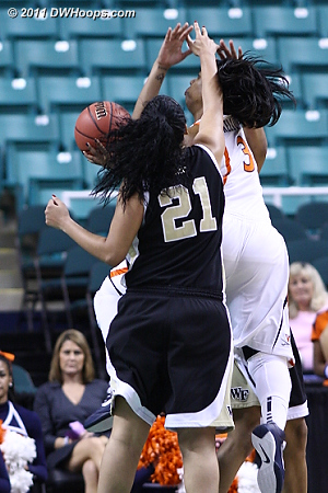 Foul by Garcia  - UVA Players: #3 Paulisha Kellum - WF Tags: #21 Sandra Garcia 