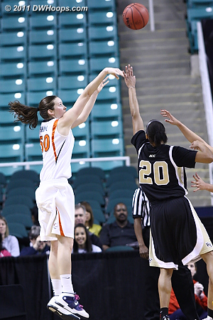 DWHoops Photo  - UVA Players: #50 Chelsea Shine - WF Tags: #20 Brittany Waters 