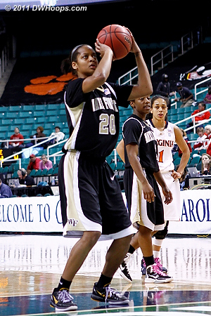 DWHoops Photo  - WF Players: #20 Brittany Waters 