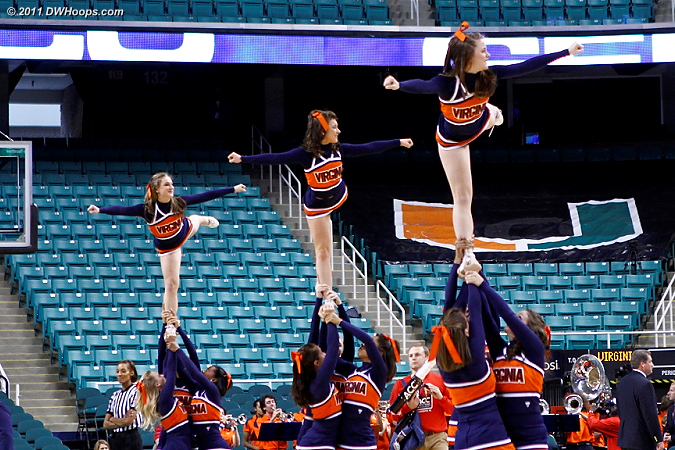 Virginia Cheerleaders  