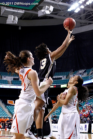 Wake kept attacking  - WF Players: #13 Mykala Walker 