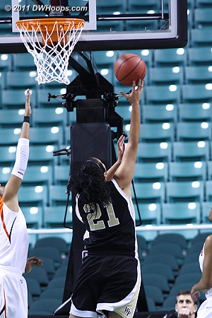 DWHoops Photo  - WF Players: #21 Sandra Garcia 