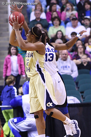 Good D from Christmas  - Duke Tags: #13 Karima Christmas - GT Players: #22 Alex Montgomery 