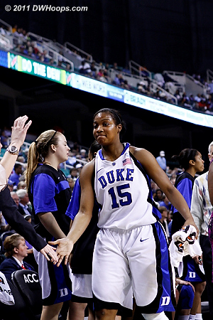 DWHoops Photo  - Duke Tags: #15 Richa Jackson 