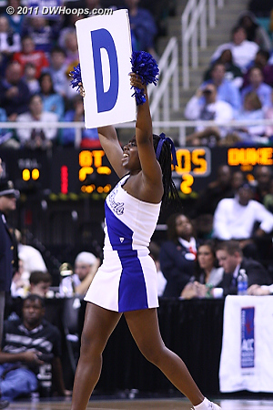 D!  - Duke Tags: Duke Cheerleaders 