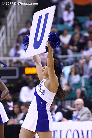 U!  - Duke Tags: Duke Cheerleaders 