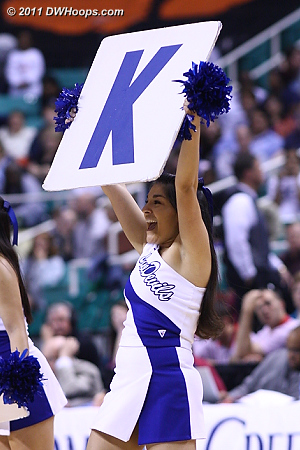 K!  - Duke Tags: Duke Cheerleaders 