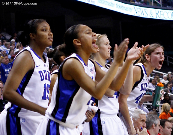 Duke bench reacts  