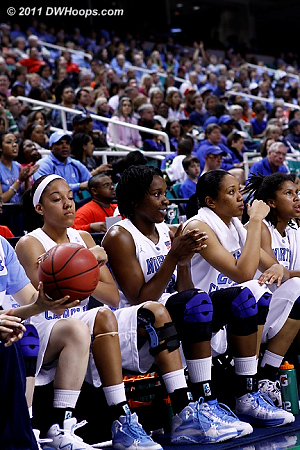 UNC bench after a Hurricanes turnover  