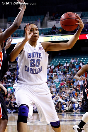 DWHoops Photo  - UNC Players: #20 Chay Shegog 
