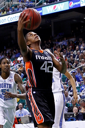 DWHoops Photo  - MIA Players: #42 Shenise Johnson 