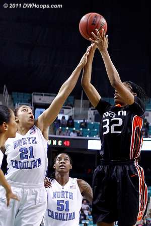 DWHoops Photo  - UNC Players: #21 Krista Gross - MIA Tags: #32 Morgan Stroman 