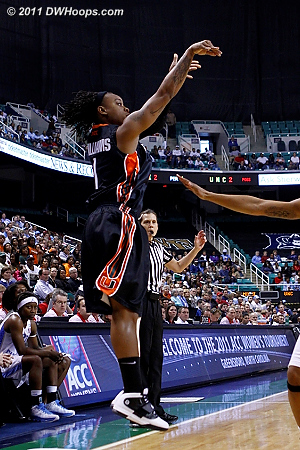 DWHoops Photo  - MIA Players: #1 Riquna Williams 