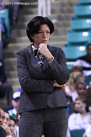 Miami Head Coach Katie Meier  